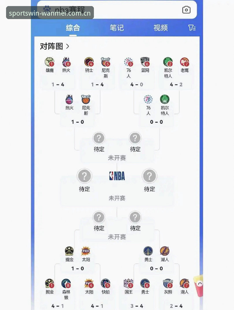 完美体育手机版 从深夜狂欢到赛场回归:职业球员生活平衡的实用指南