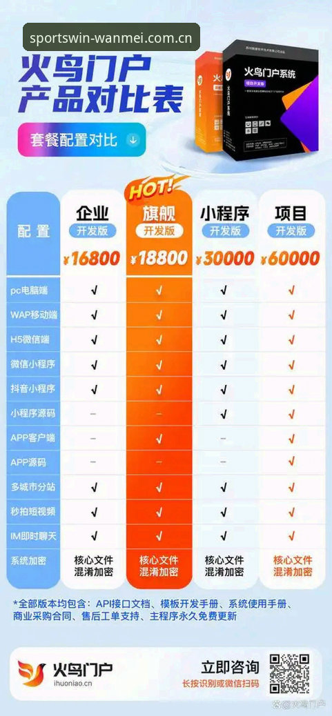 完美体育手机版 完美体育手机版 vs 传统网页版:移动端体验与功能全面对比